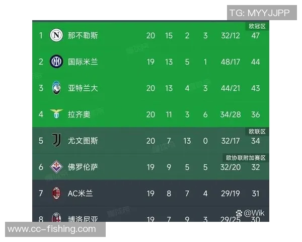 贝尔特兰华丽过人后劲射破门成功扳平比分引爆全场激情